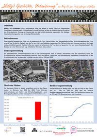 Info-Tafel_DIN A2_Urbanisierung